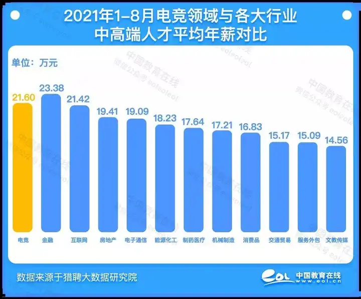 电竞玩家特点_特点电竞玩家是什么_特点电竞玩家是指