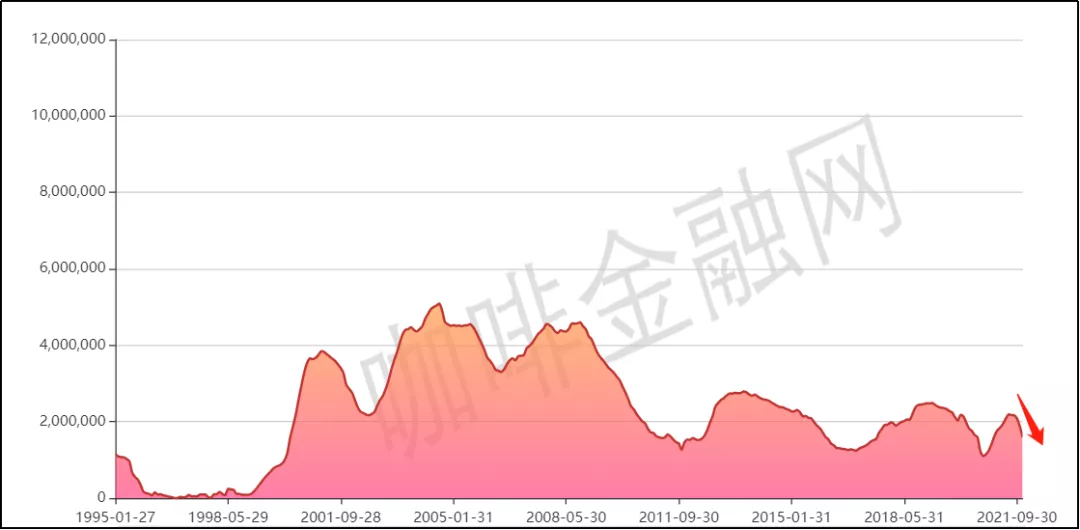 星巴克咖啡涨价_涨价咖啡星巴克会怎么样_涨价咖啡星巴克是真的吗