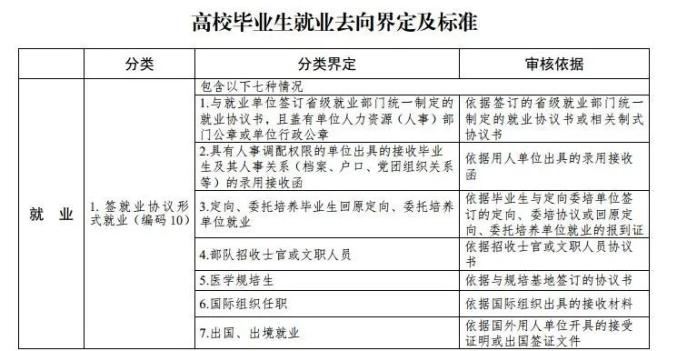电竞算工作吗_电竞工作知乎_电竞工作工资高吗