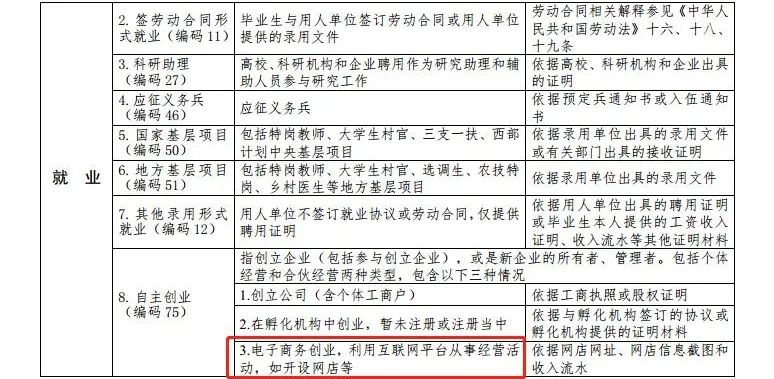 电竞算工作吗_电竞工作知乎_电竞工作工资高吗