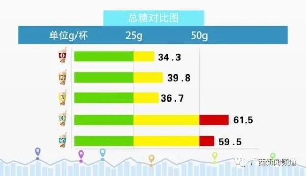 茶餐厅ci策划书_茶餐厅调研报告_茶餐厅报告