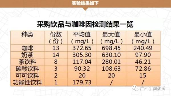 茶餐厅调研报告_茶餐厅报告_茶餐厅ci策划书