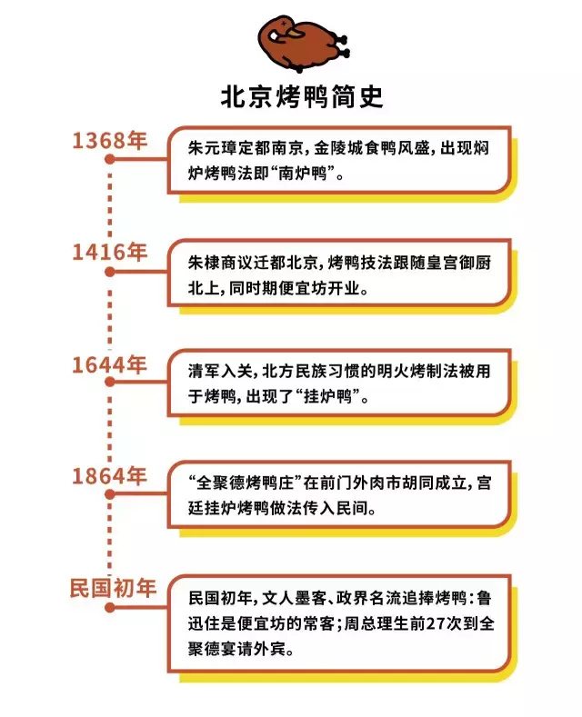 丰台港式美食团购_丰台美食一条街_丰台美食街