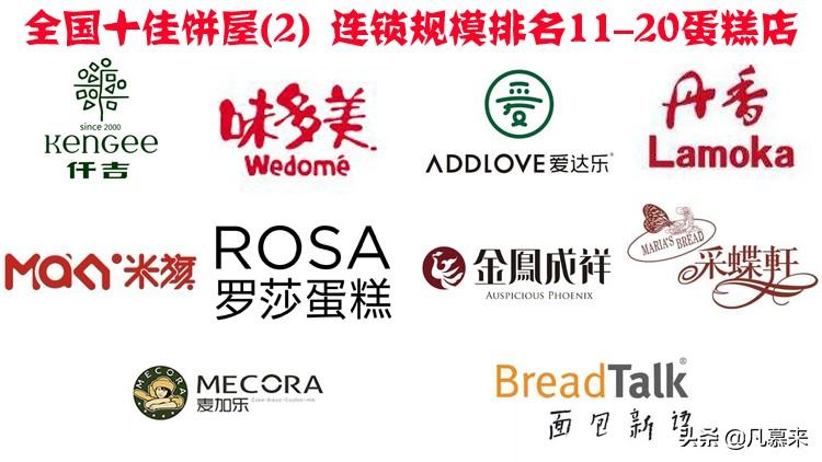 丰台美食_丰台美食一条街_丰台港式美食团购
