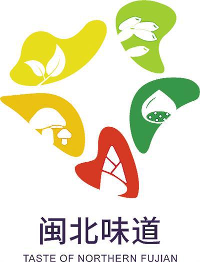 建瓯美食城大酒店在哪里_建瓯美食城_建瓯美食街